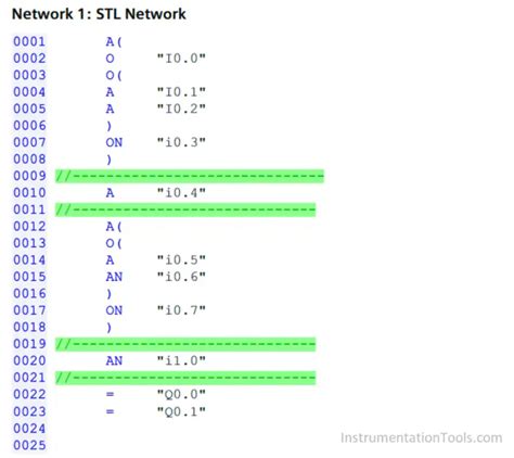 stl number code|C++ Programming/STL .
